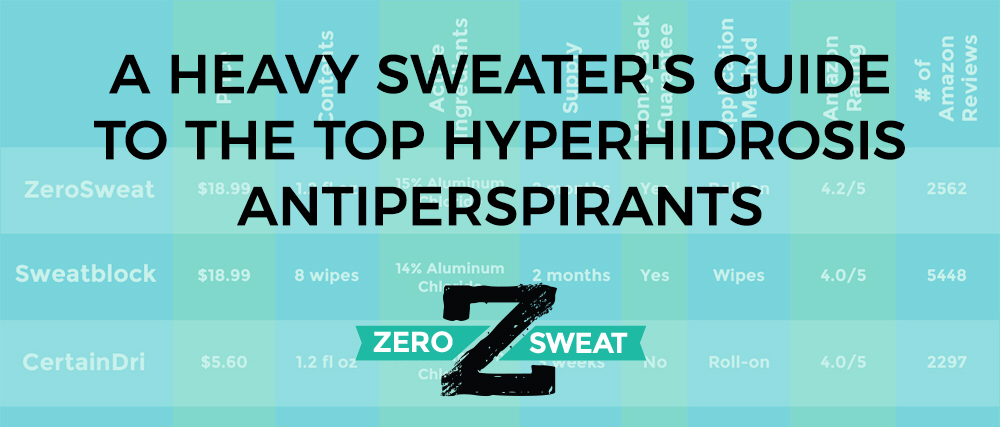 A Heavy Sweater's Guide To The Top Hyperhidrosis Antiperspirants
