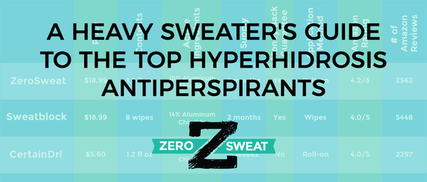 A Heavy Sweater's Guide To The Top Hyperhidrosis Antiperspirants