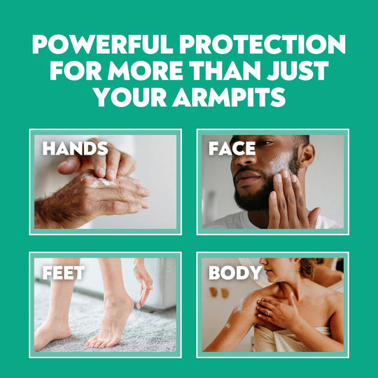 ZeroSweat Hyperhidrosis Control Bundle - Original