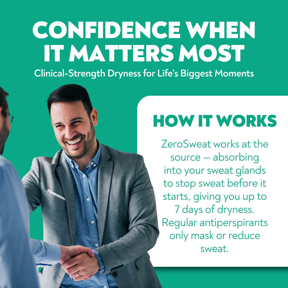 Antiperspirant Lotion for Hands, Feet, and Faces