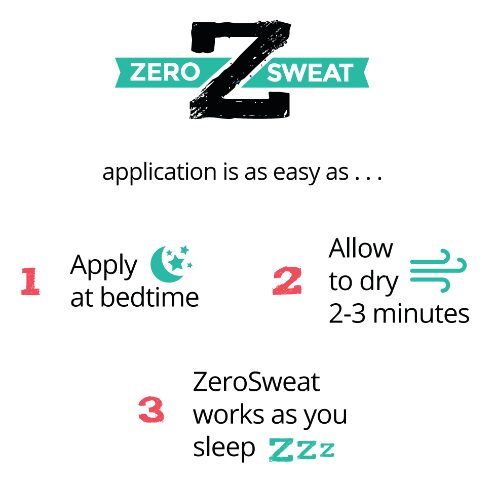 Antiperspirant For Hyperhidrosis Get ZeroSweat Products